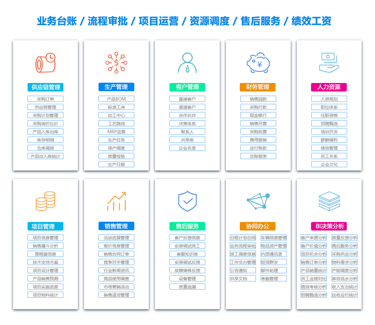 临沂OA办公管理软件